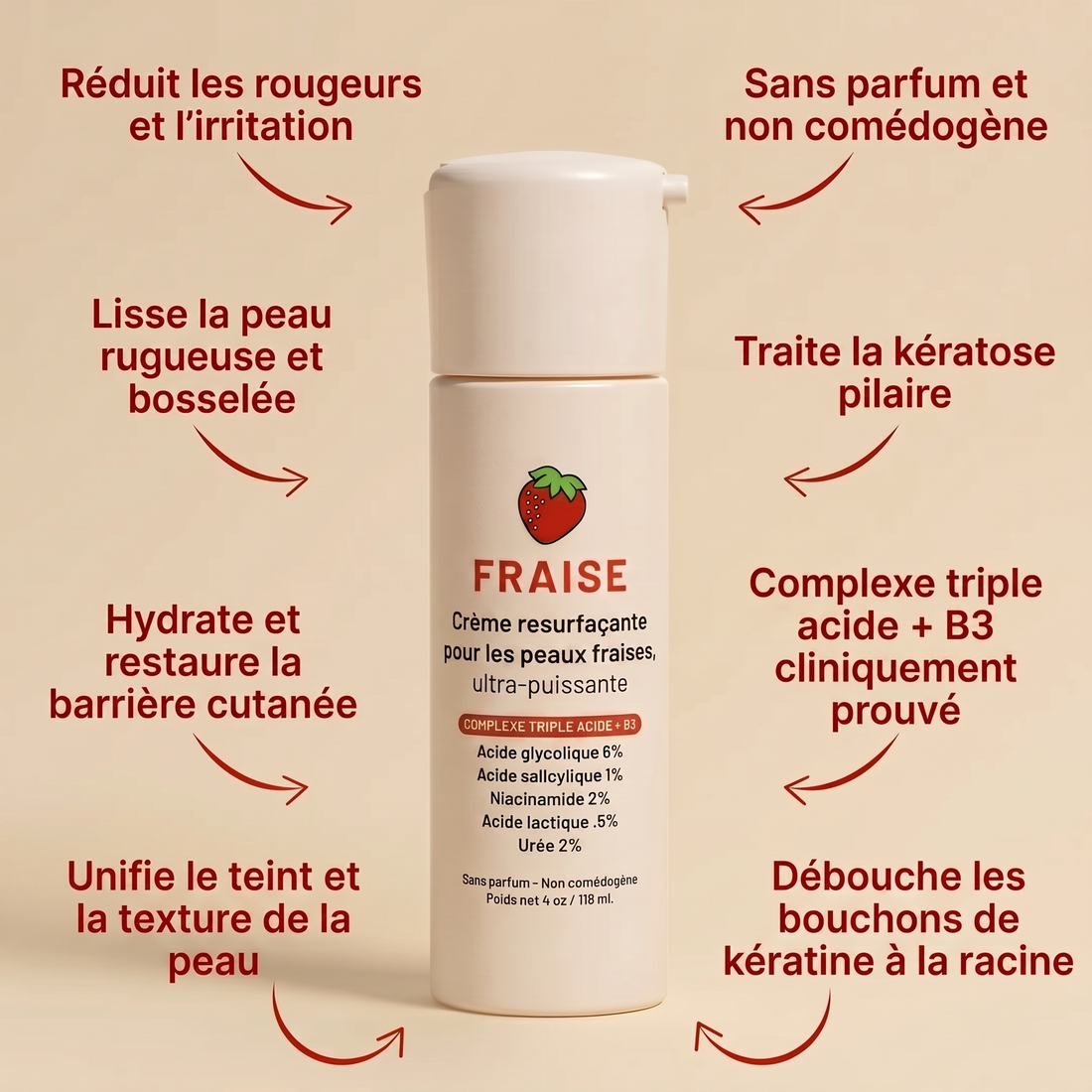 Solution Triple Acide Avancée contre la Kératose Pilaris